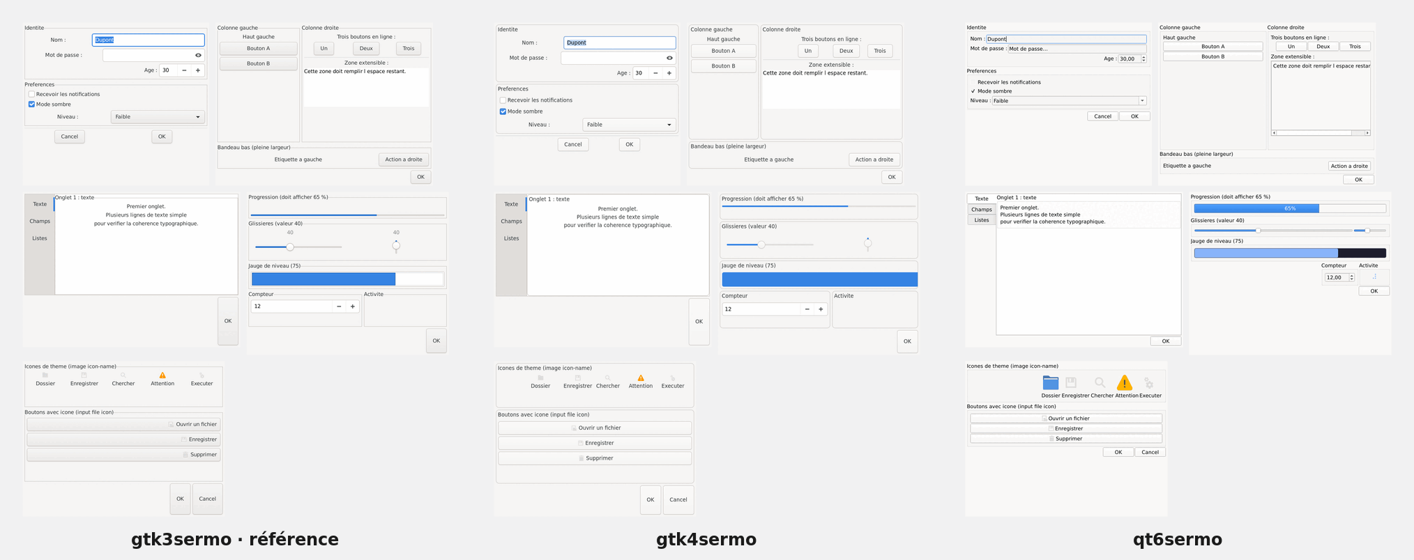 Les cinq mêmes fenêtres rendues côte à côte par gtk3sermo, gtk4sermo et qt6sermo, en thème clair.
